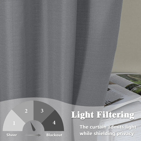Close-up of dark grey curtains with faux linen texture and light filtering feature, showcasing two panels for living room use.