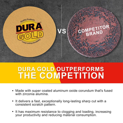 Comparison between Premium 6 Inch 80 Grit Gold PSA Sanding Discs Box Of 50 Self Adhesive Sticky Back Sandpaper and competitor brand