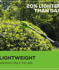 40V Cordless Pole Hedge Trimmer With 20 Inch Dual Action Blade And Included 2Ah Battery And Charger in use on garden bushes