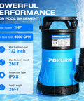 Badass Heavy Duty 1HP Submersible Sump Pump Pulls A Knockout 5300GPH Flow With Plug And Play Automatic Float Switch And 26 Foot Cord for pool and basement use.