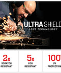 Anti Fog Safety Glasses with Scratch Resistant Wraparound Lenses shown shielding against sparks with UltraShield technology.