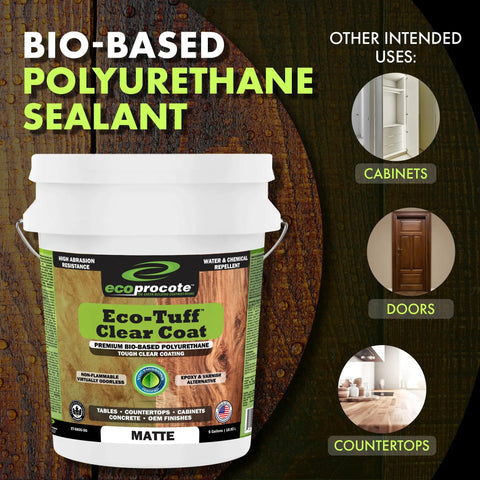 Premium Water Base Polyurethane Clear Coating In A Clean Matte Look For Indoor Wood Floors Counters And Concrete Offers Hella Tough Non Yellowing Protection Comes Packed In A Ready Pour Five Gallon Tub
