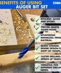 Woodworking Auger Drill Bit Set For Wood 4 Piece Includes 1/2 Inch 5/8 Inch 3/4 Inch And 1 Inch Sizes 6 Inch Long Quick Change Hex Shank For Impact Drills Built For DIY Pros with benefits listed beside drill bits and wood pieces showing clean holes and efficient design.