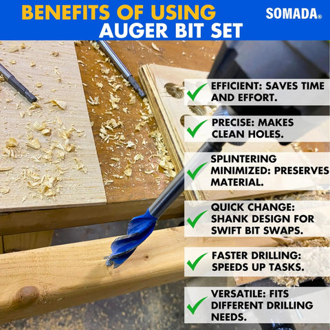 Woodworking Auger Drill Bit Set For Wood 4 Piece Includes 1/2 Inch 5/8 Inch 3/4 Inch And 1 Inch Sizes 6 Inch Long Quick Change Hex Shank For Impact Drills Built For DIY Pros with benefits listed beside drill bits and wood pieces showing clean holes and efficient design.