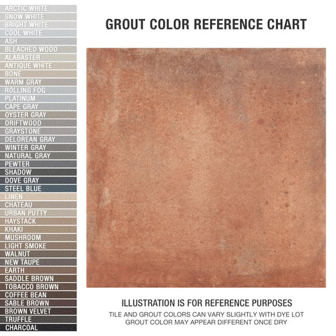 Porcelain Floor And Wall Tile Eight And Three Quarters Inch Square Glazed With A Medium Textured Finish And Low Sheen PEI III Rating