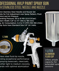 Pro Grade 1.3mm HVLP Spray Gun With Gravity Feed For Auto Basecoat And Clearcoat Includes Air Regulator Great Atomization