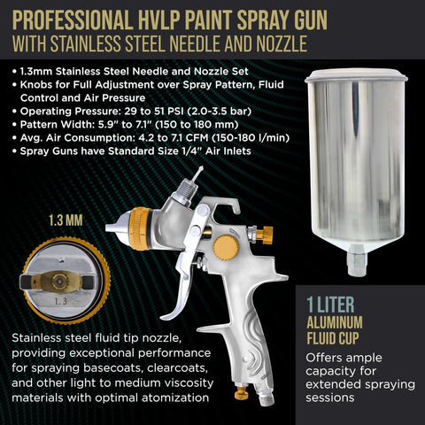 Pro Grade 1.3mm HVLP Spray Gun With Gravity Feed For Auto Basecoat And Clearcoat Includes Air Regulator Great Atomization
