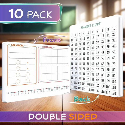 Flexible Whiteboard Sheets 9 By 12 Inches Dry Erase Set For Math Manipulatives Including Number Chart Ten Frame And Number Line Ideal For Classrooms And Classroom Friendly Pack Of 10 Sheets Lightweight Budget Friendly And Space Saving