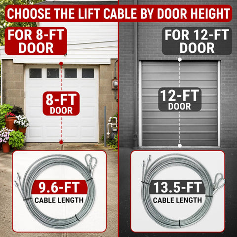 Beefy Heavy Duty Garage Door Cable Kit For 8 Ft Doors 9.6 Ft Length Galvanized Carbon Steel Torsion Spring Wire shown with door height options