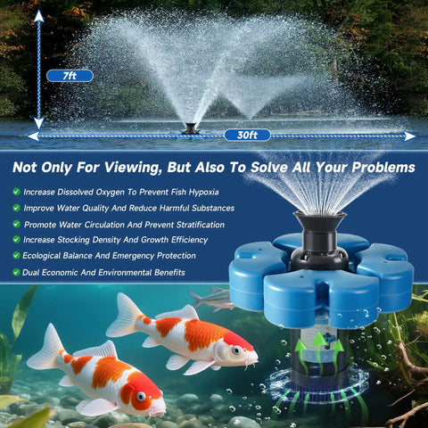 Beast Floating Pond Fountain Aerator 1HP 110V Pump Delivers 15000 GPH in operation with wide spray and koi fish below