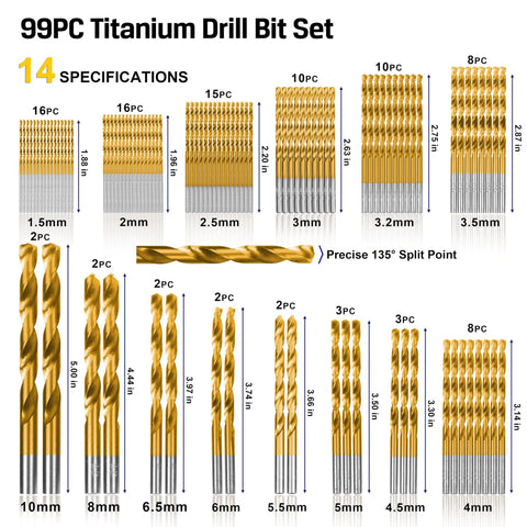 Detailed view of Workhorse Titanium Coated Drill Bit Set With Cr V Bits And Quick Change Adapter, 46 Piece Twist Bits Plus 29 Piece HSS Bits