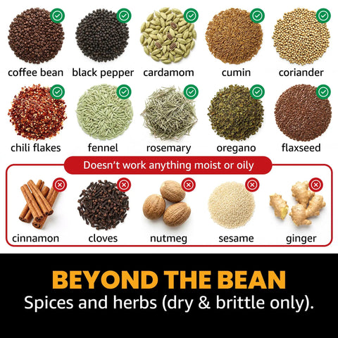 Image showing various spices and herbs with labels, highlighting those suitable for the Elite Gourmet ECG914 Electric Coffee And Spice Grinder.