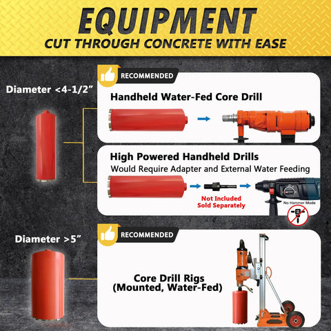 Equipment recommendations for Heavy Duty Wet Core Drill Bit For Hard Concrete Brick And Block With Diamond Grit 30 To 40.