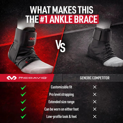 Ultralight Lace Up Ankle Brace With Figure 8 Strapping For Sprained Ankles, comparison with competitor ankle brace.