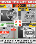 Heavy Duty Galvanized Garage Door Cables Built Like A Tank For Standard Torsion Systems 11 Feet 6 Inches Long Fits 10 Foot Doors Durable Wire Rope Replacement Pack Of Two Smooth Swap Lift in a chart format.