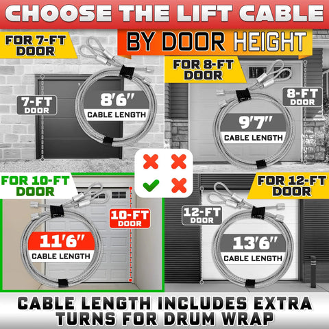 Heavy Duty Galvanized Garage Door Cables Built Like A Tank For Standard Torsion Systems 11 Feet 6 Inches Long Fits 10 Foot Doors Durable Wire Rope Replacement Pack Of Two Smooth Swap Lift in a chart format.