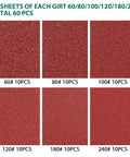 Triangular Detail Sander Sandpaper Set For Oscillating Multi Tool 60 Piece Assorted Grits 60 80 100 120 180 240