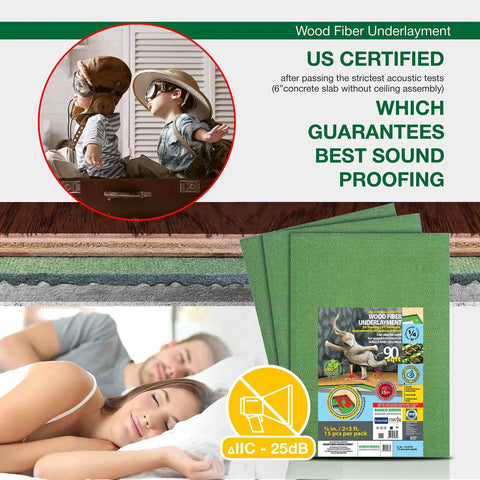 Solid As A Rock Wood Fiber Underlayment 6mm Thick covering 90 sq ft for sound dampening and comfort under laminate vinyl flooring.