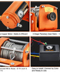 Close-up of 2500 Lb ATV UTV Electric Winch Kit with 12V steel cable, showing 3-stage gear, pure copper motor, and control box.
