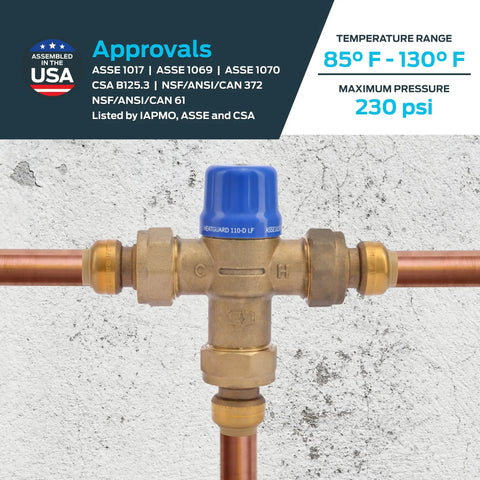 Thermostatic Mixing Valve 1/2 Inch HG110-D with SharkBite Union Connections for brass plumbing, delivering 120 F water.