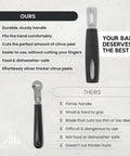 Comparison of Citrus Channel Knife With Slip Resistant Handle for Cocktails and Culinary Presentations and alternate model
