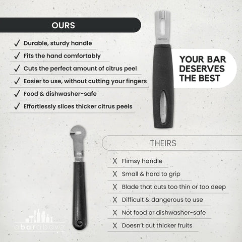 Comparison of Citrus Channel Knife With Slip Resistant Handle for Cocktails and Culinary Presentations and alternate model