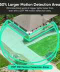 Diagram showing 270° motion detection area coverage by Outdoor Floodlight Security Camera 2K HD With Color Night Vision, 2800-Lumen LEDs.