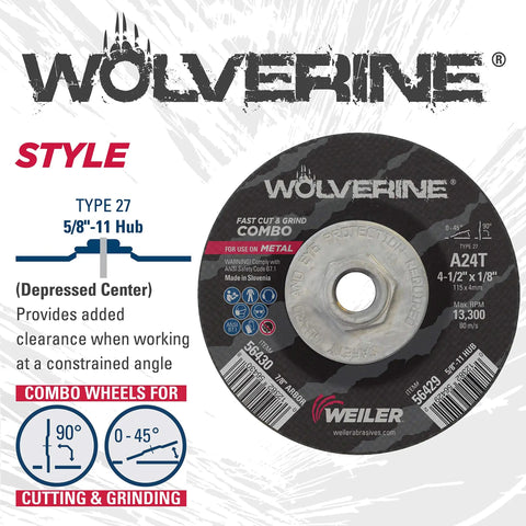 Wolverine Type 27 Cut And Grind Combo Wheel A24T Aluminum Oxide 4.5 Inch Diameter 1/8 Inch Thick With 5/8 Inch 11 UNC Nut
