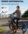 Electric Trike With Peak 1000W Power For Hills And City, 20 Inch Folding Three Wheel E Tricycle For Adults, Step Through Frame, 624Wh Removable Battery, Large Basket, Classic Black showing speed differential control