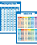 Go-To Multiplication And Division Poster Set 2 Pack Laminated Math Classroom Charts 18 By 24 Inches Tear Resistant Durable Posters