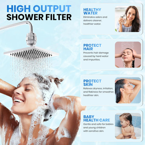 Woman enjoying shower with Pro Grade Hard Water Shower Filter With 20 Filtration Stages Removes Chlorine Fluoride Heavy Metals