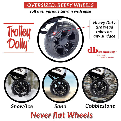 Close-up view of the Trolley Dolly Foldable Shopping Cart With Oversize All Terrain Wheels on snow, sand, and cobblestone.