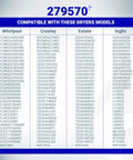 Model compatibility list for 2 Pack Dryer Door Latch Strike Kit 279570 Easy Install Fits GE Whirlpool Kenmore Roper KitchenAid Dryers