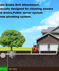 Drain Snake Drill Attachment shown in a plumbing system, designed for cleaning sewers and drains, with home and public sewer connections.