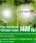 Diagram of Two Pack Metal Lawn Sprinklers For Yard With 360 Degree Coverage, Adjustable Brass Nozzles and Daisy Chain reach 1,400 Sq Ft