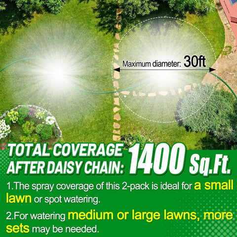 Diagram of Two Pack Metal Lawn Sprinklers For Yard With 360 Degree Coverage, Adjustable Brass Nozzles and Daisy Chain reach 1,400 Sq Ft