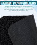 Disposable Urinal Mats for Mens Restroom Use, Large 17.25 By 20.5 Inch Floor Pads, Black surface with polypropylene fibers