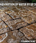 Top Shelf Water Based Silane Siloxane Concrete Sealer For Brick Pavers And Natural Stone With Matte Finish One Gallon on pavers