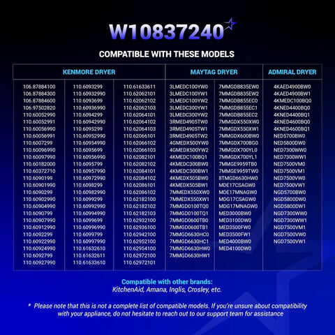 Compatibility chart for Beefy Dryer Idler Pulley with Bracket W10837240 listing Kenmore, Maytag, Admiral models.