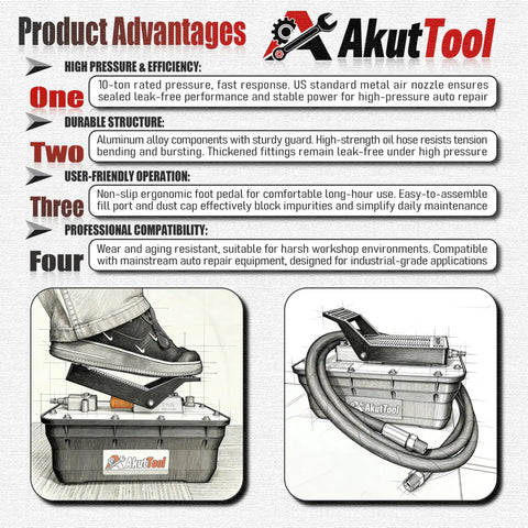 Air Over Hydraulic Foot Pump, 10000 Psi Garage Grade Beast For Auto Body Frame Straightening, Heavy Duty Shop Rigging Machine With 0.6 Gallon Reservoir And No Sweat Hose