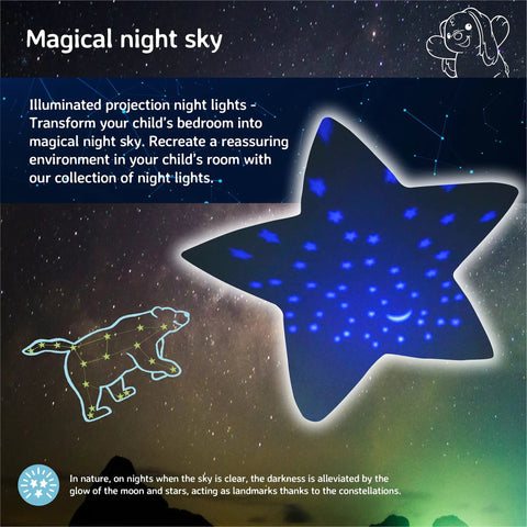 Alt Tag: Benny The Bunny Night Light And Star Projector For Babies illuminating starry pattern in a child's room with a magical night sky effect.