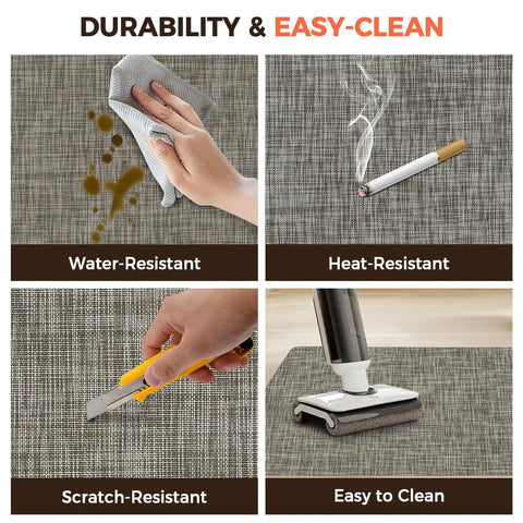 35 By 47 Inch Office Chair Mat For Hardwood Floors showing water, heat, scratch resistance and easy clean features
