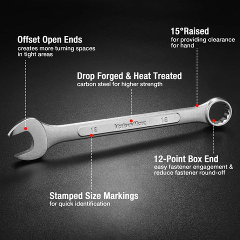 Heavy Duty 20 Piece Wrench Set Metric And SAE Includes Quarter Inch To Three Quarter Inch And 6 To 18mm Wrenches One Piece Carbon Steel