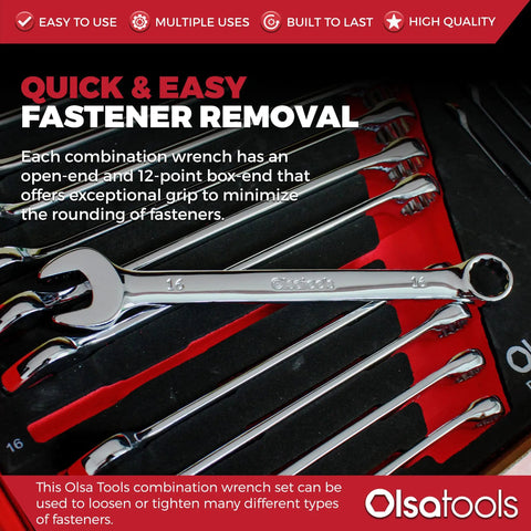 Close-up of Beefy Metric Wrench Set 15-Piece 8mm To 22mm, Unbreakable Chrome Vanadium Steel with organized wrenches in case.