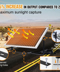 Keep Your 12V Batteries Charged With A 25W Waterproof Solar Panel Kit And Trickle Maintainer Featuring An Adjustable Mount Bracket And Upgraded Controller For Cars, RVs, Boats, Motorcycles, And Marine Use setup on asphalt road capturing sunlight.
