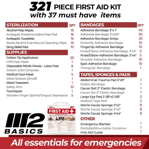 Front view of M2 BASICS 321-piece first aid kit in a hard case showing contents list.