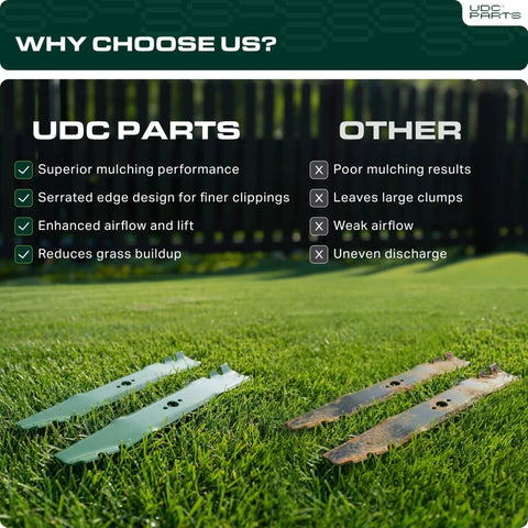 42 Inch Mulching Mower Blades Replacement Set 2 Pack For 42 Inch Deck Lawn Tractors And Gators Compatible With D105 D110 D130