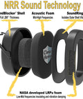 Exploded view of Two Pack SonicSeal Hearing Protection Earmuffs components including SoundBlocker shell and acoustic foam.