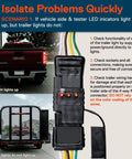 4 Way Flat Trailer Light Tester For 4 Pin Wiring System Inline Between Your Tow Rig And Trailer With Easy Read LEDs To Isolate Wiring Problems Fast And Keep Your Trailer Lights Working Right; black inline connector with LEDs