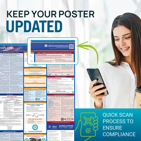 Florida Labor Law Poster 2026 Update With State And Federal Workplace Notices Laminated Waterproof 26 By 39.5 Inches Includes OSHA FMLA EEOC And Minimum Wage Rules No Nonsense Compliance Sign For Busy Workplaces, laminated poster with QR scan